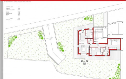 Appartamento classe A+ tricamere con giardino privato