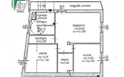 Sporminore loc. Maso Milano, miniappartamento spese condominiali